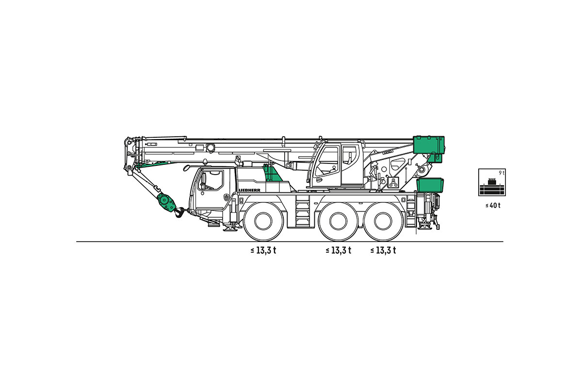 Liebherr LTM 1050-3.1 — Liebherr