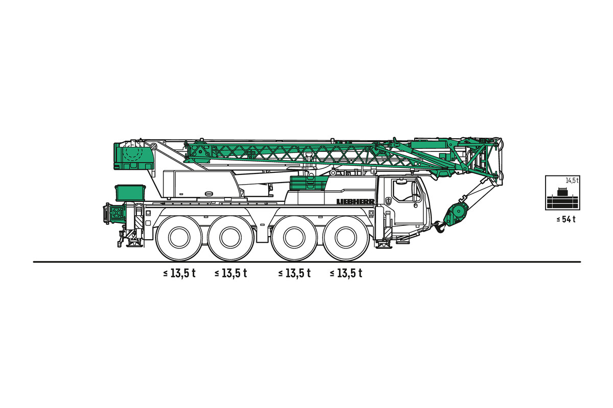 Liebherr LTM 1070-4.2 — Liebherr