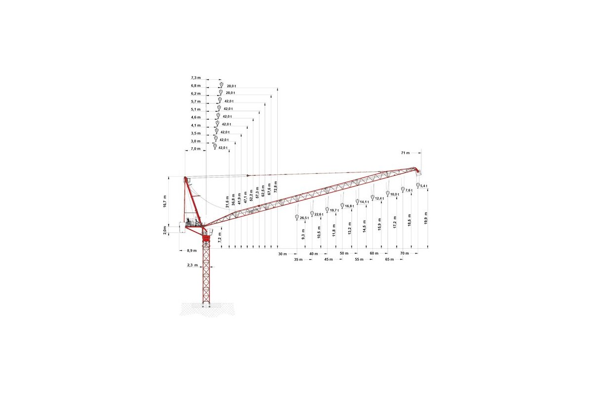 WOLFF 630 B — WOLFFKRAN